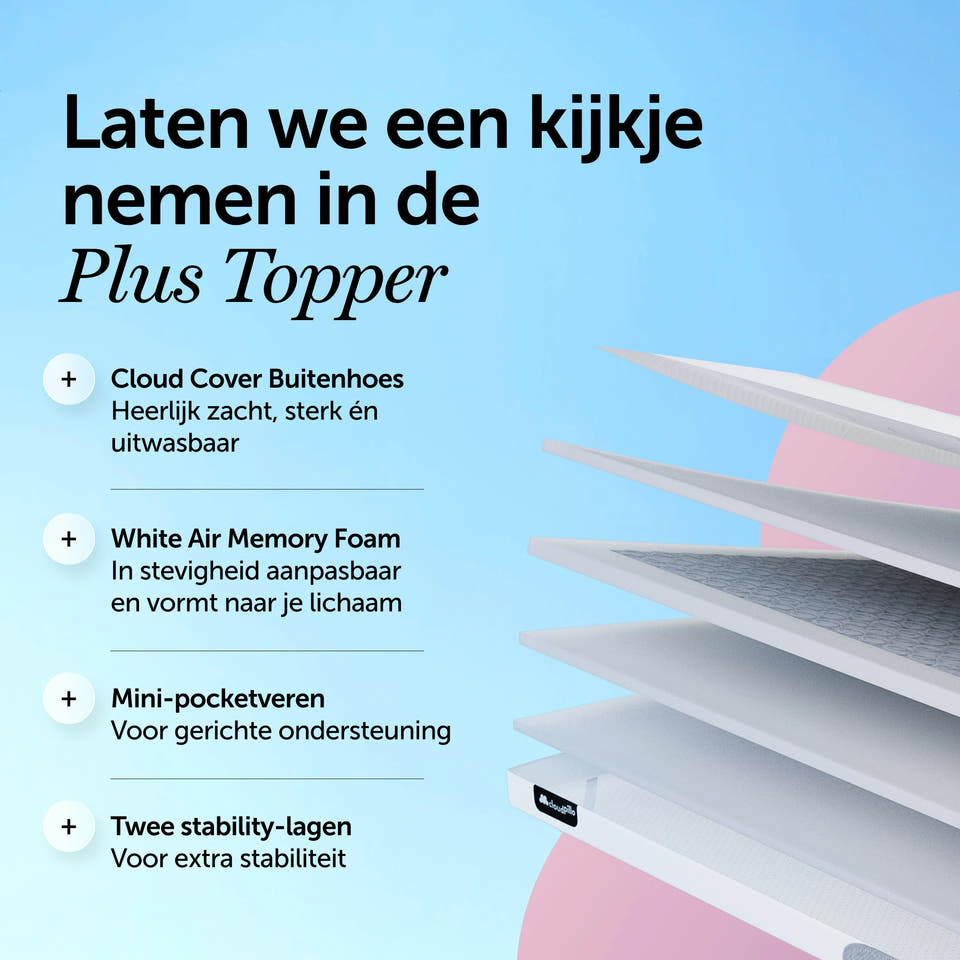 Cloudpillo Plus Topper