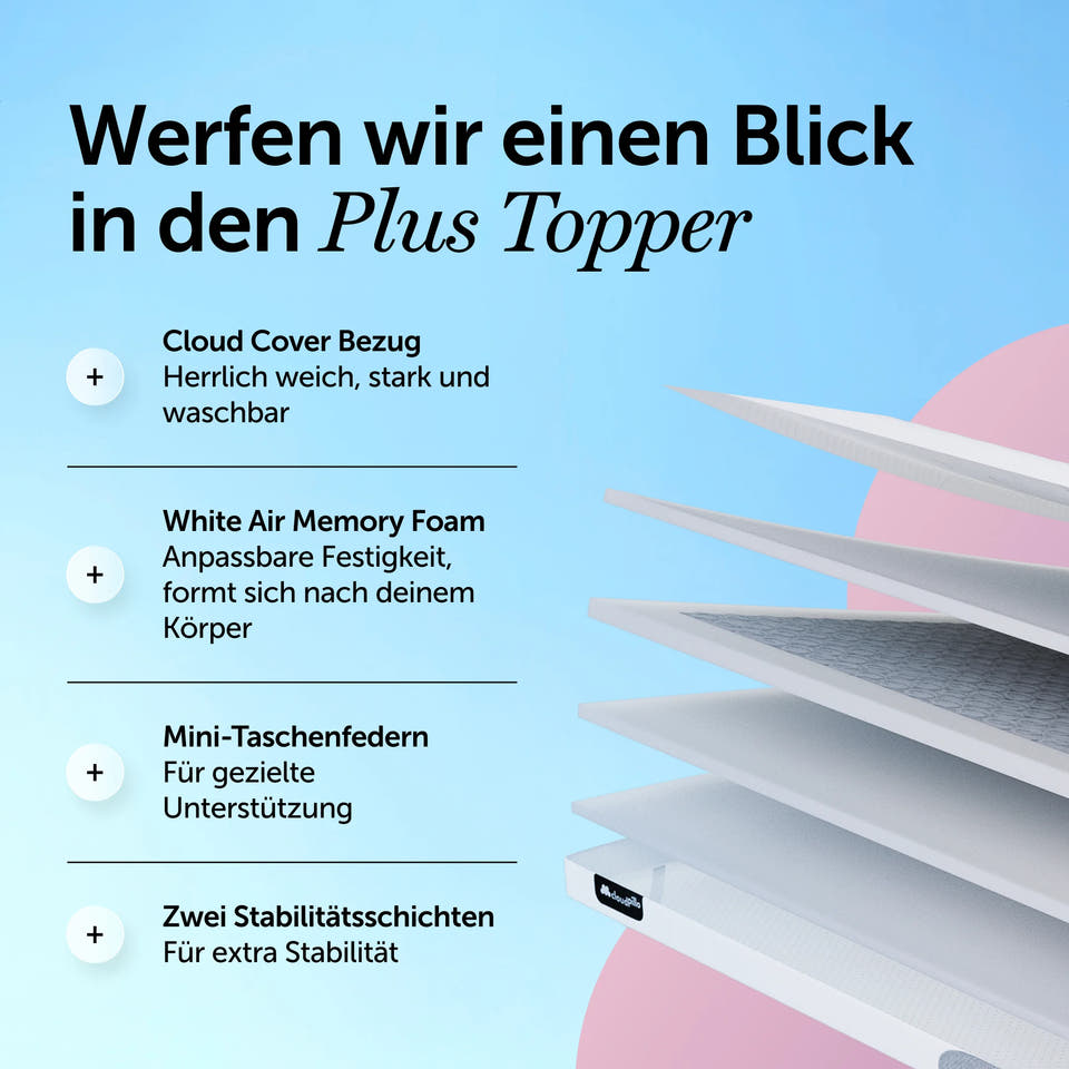 Cloudpillo Plus Topper