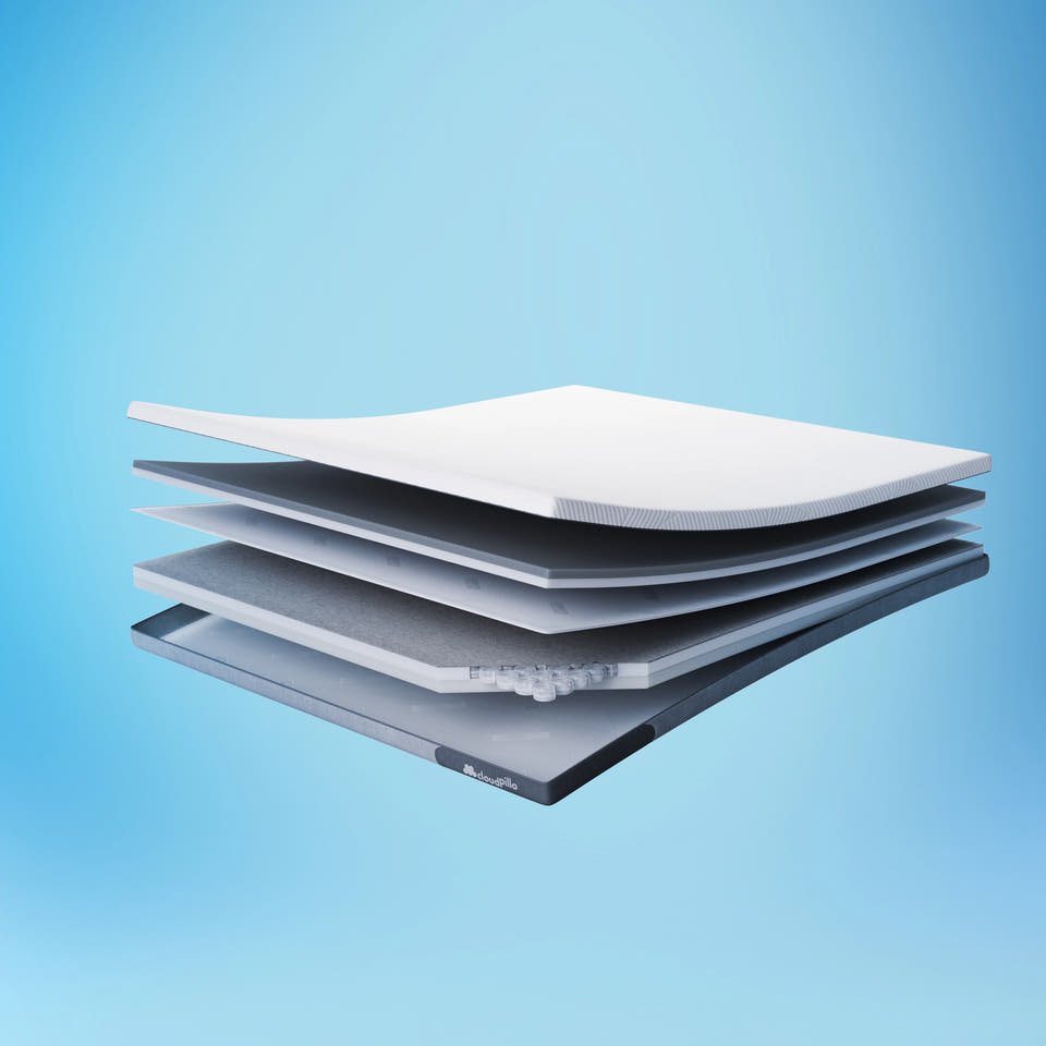 Cloudpillo Flex Topper