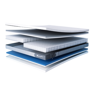 Cloudpillo Flex Matras