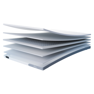 Cloudpillo Plus Topper