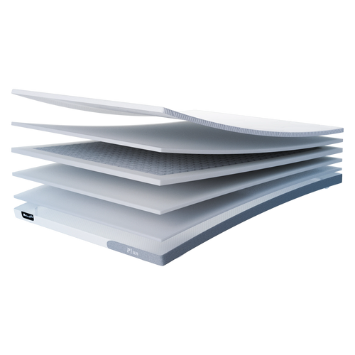 Cloudpillo Plus Topper